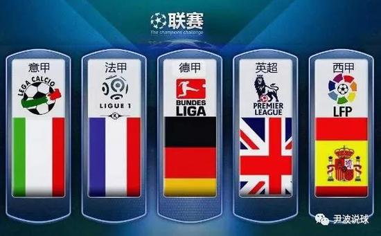 比勒尔在比